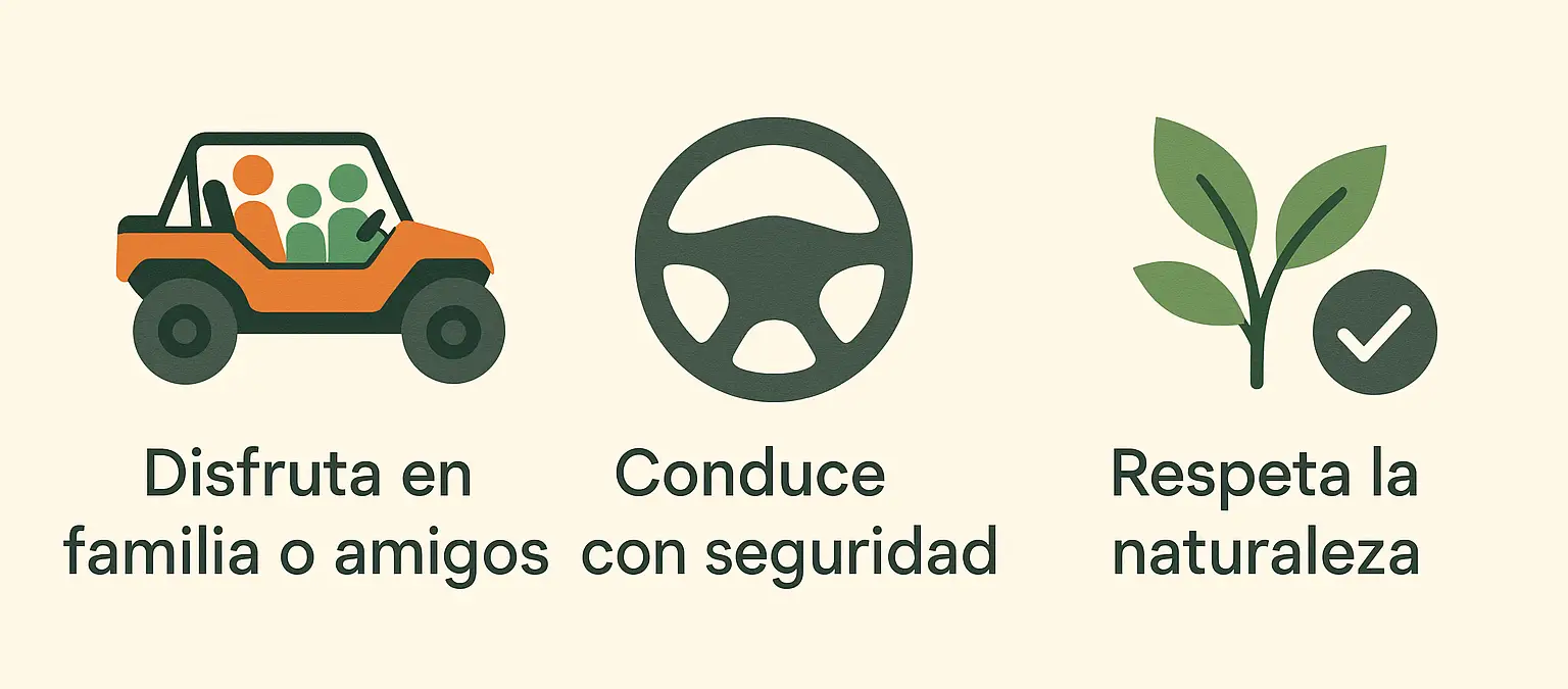Infografía de tours en buggy en Ibiza: disfruta en familia o amigos, conduce con seguridad y respeta la naturaleza. Prohibidos los derrapes y las maniobras peligrosas.